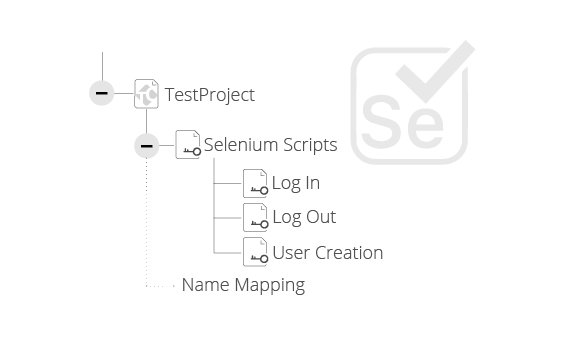 Selenium WebDriver集成.png